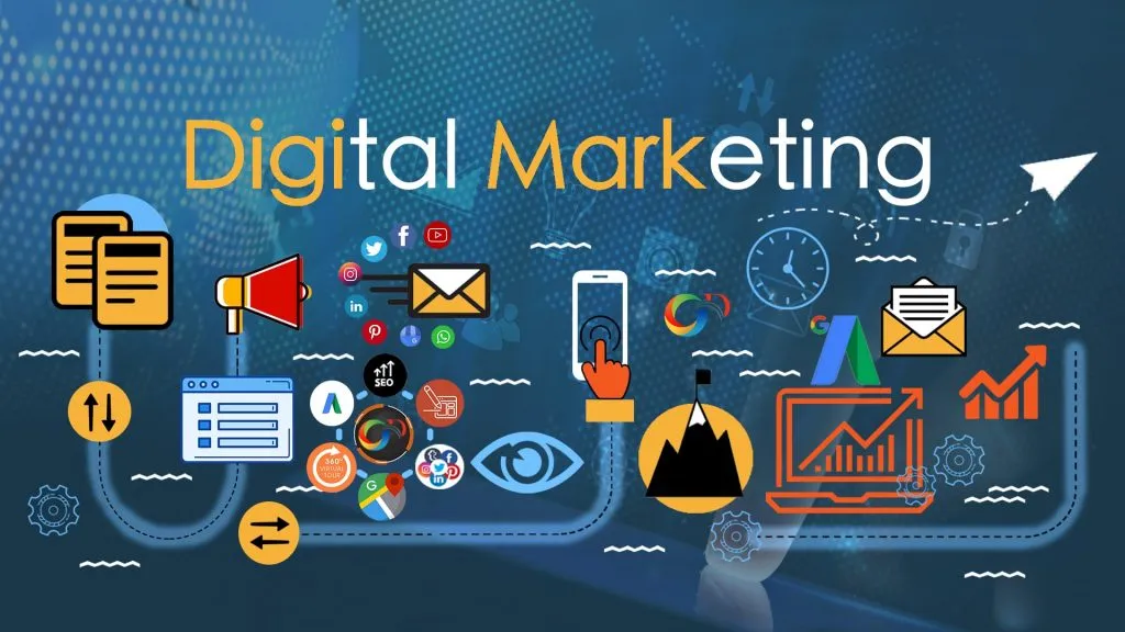 Marketing digital & automation